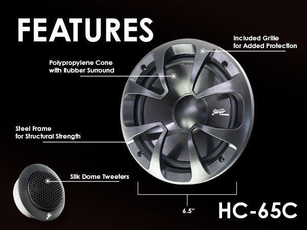Stinger Audio HC Series Component Speakers 6.5in Features Infograph