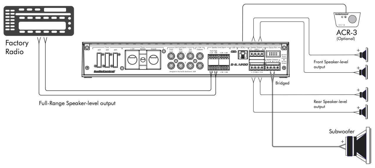 How to Bridge Car Amplifier Channels - Stinger