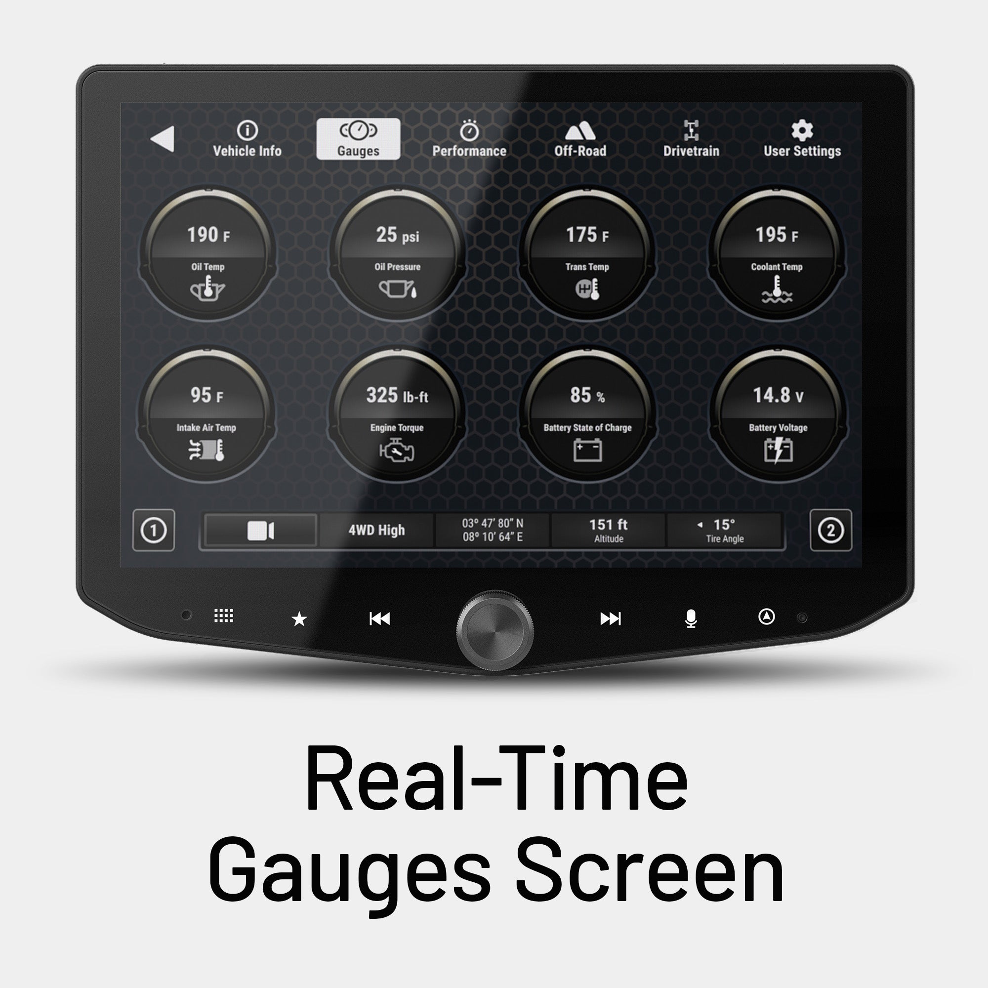 Digital vehicle dashboard display showing real time gauges for oil temperature pressure and engine performance