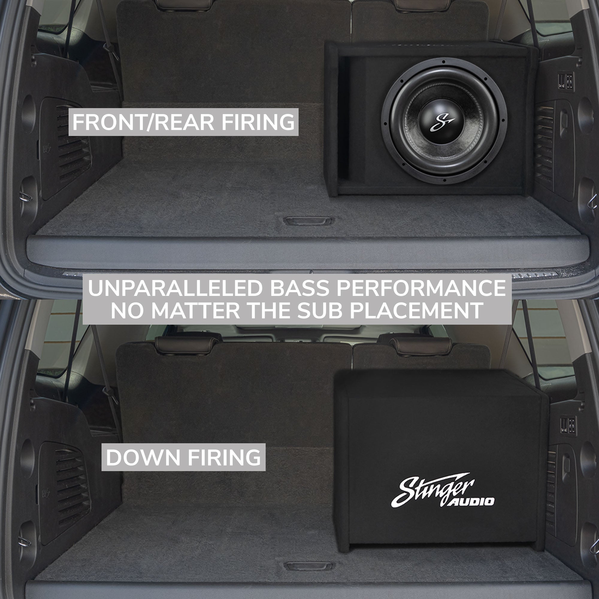 Single 12" 700 Watt (RMS) Loaded Ported Subwoofer Box Enclosure (700 Watts RMS/1,200 Watts Max)
