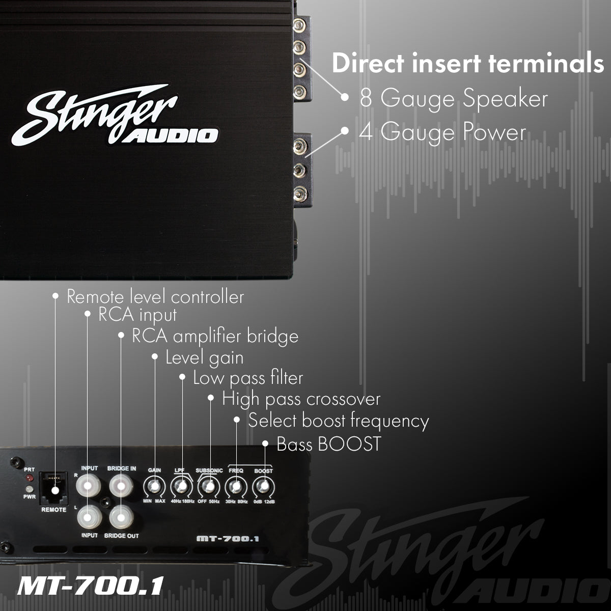 Stinger Audio MT-700.1 700 Watt (RMS) Class D Monoblock Car Audio Amplifier