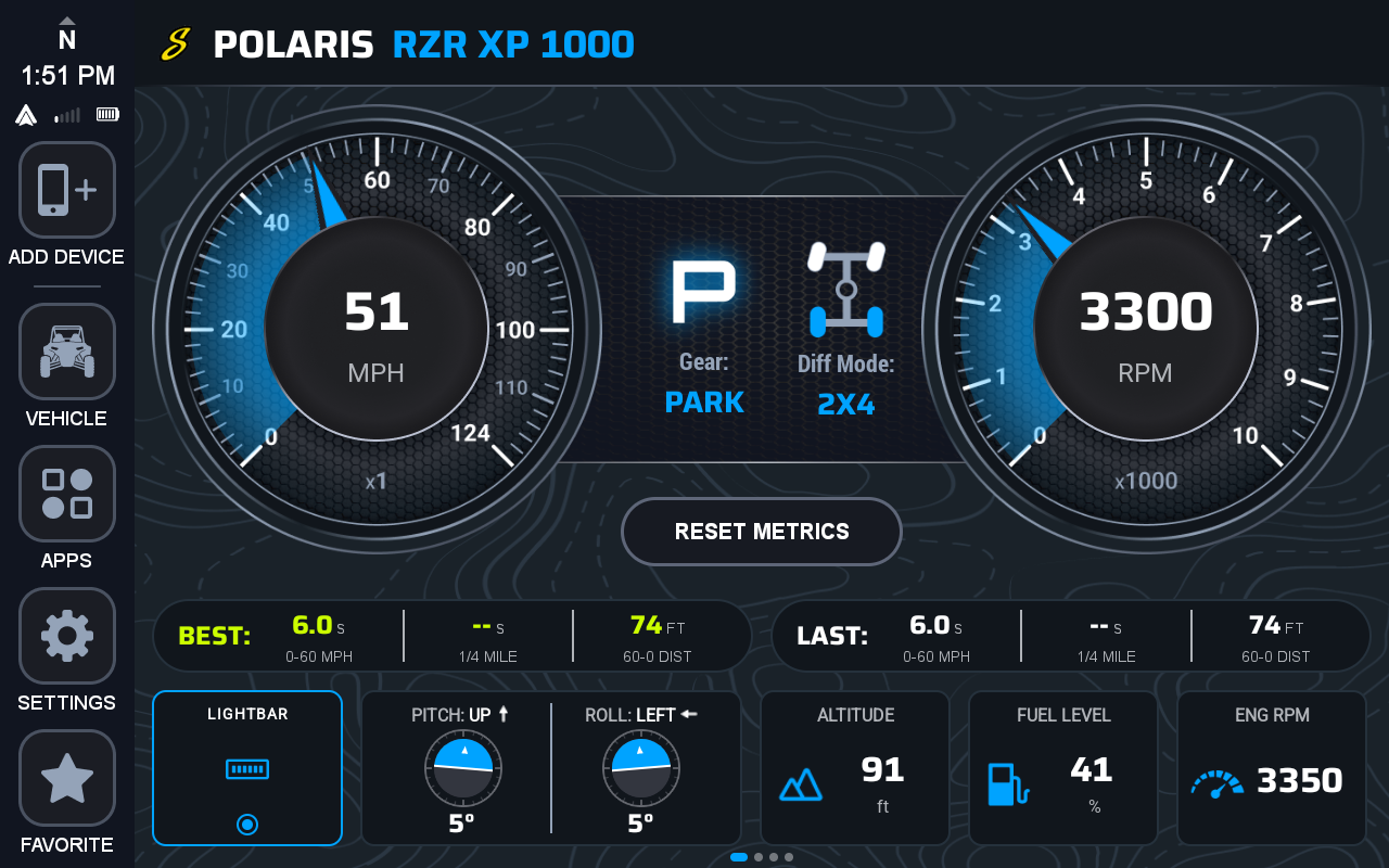 A digital dashboard interface for a Polaris RZR XP 1000 vehicle, showing speedometer and RPM gauge graphics, gear and diff mode indicators, and various metrics on a dark blue background.
