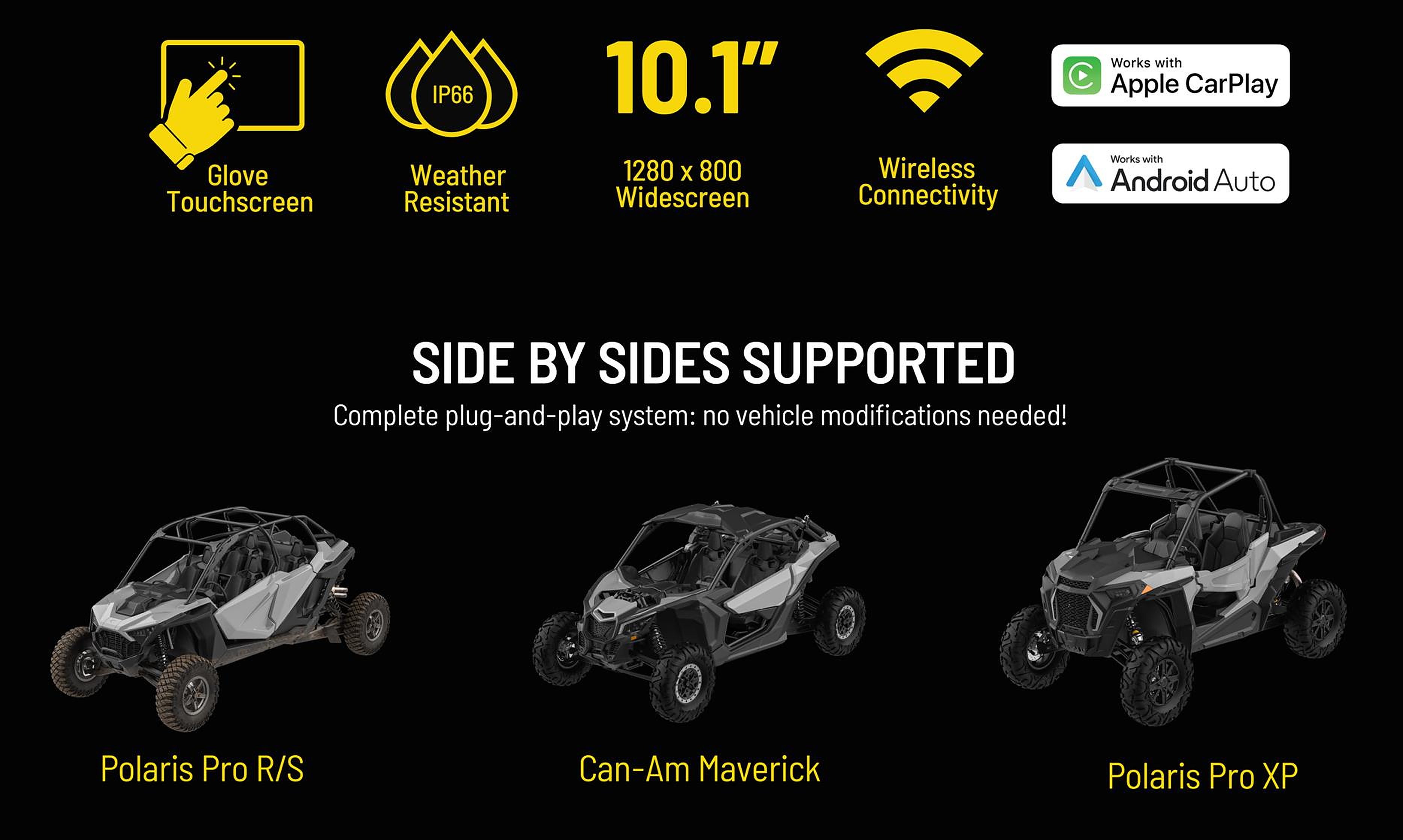 Infographic showing 10.1 inch touchscreen features and compatible Polaris and Can-Am side by side vehicles